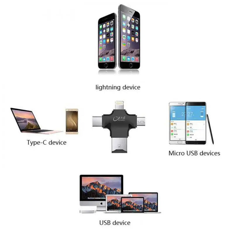 Universal Smartphone Micro SD -Leser