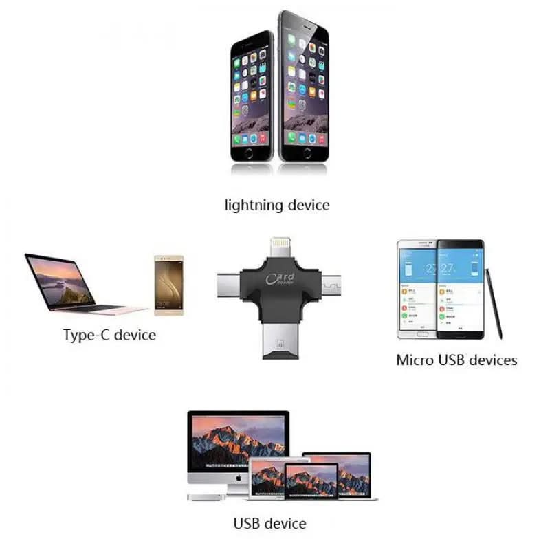 Universeller Smartphone Micro-SD-Kartenleser