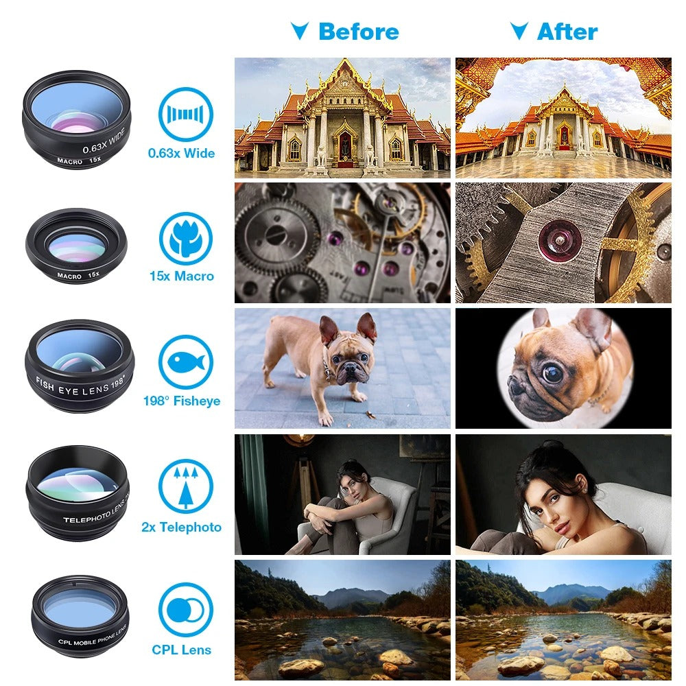 CHUZHAO™ DIY Professional Lens Mod Kit