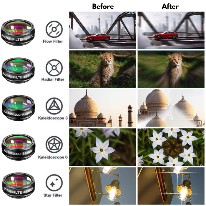 CHUZHAO™ 10 Interchangeable Lens Kit