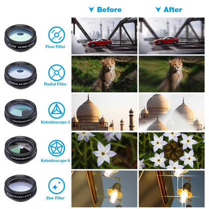 CHUZHAO™ DIY Professional Lens Mod Kit