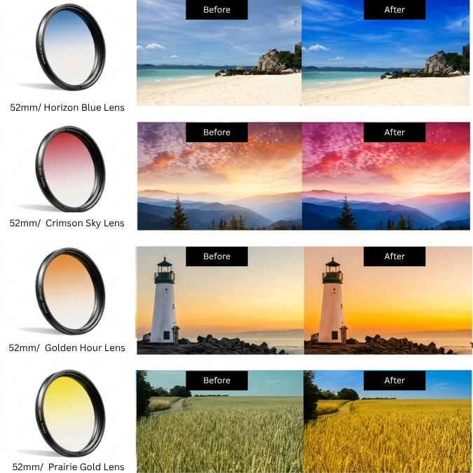 CHUZHAO™ 7-in-1-Optiklinsenset (52 mm)